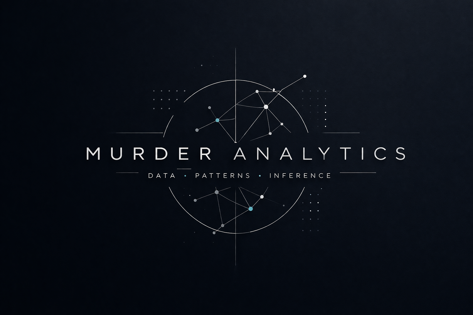Visual del progetto Homicide ML su dataset FBI