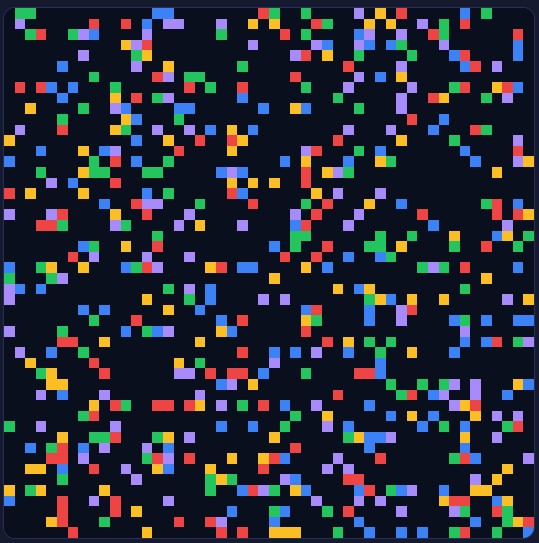 Visual della simulazione software di selezione naturale